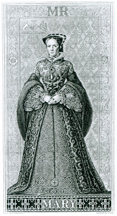 Queen Mary I by Hans Eworth